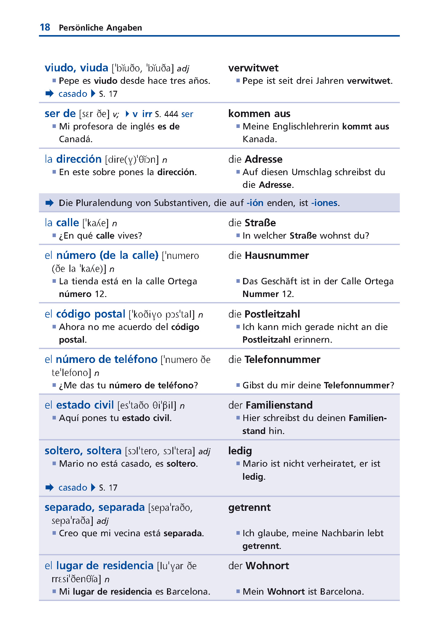 Langenscheidt Grund- und Aufbauwortschatz Spanisch Langenscheidt Grund- und Aufbauwortschatz Spanisch