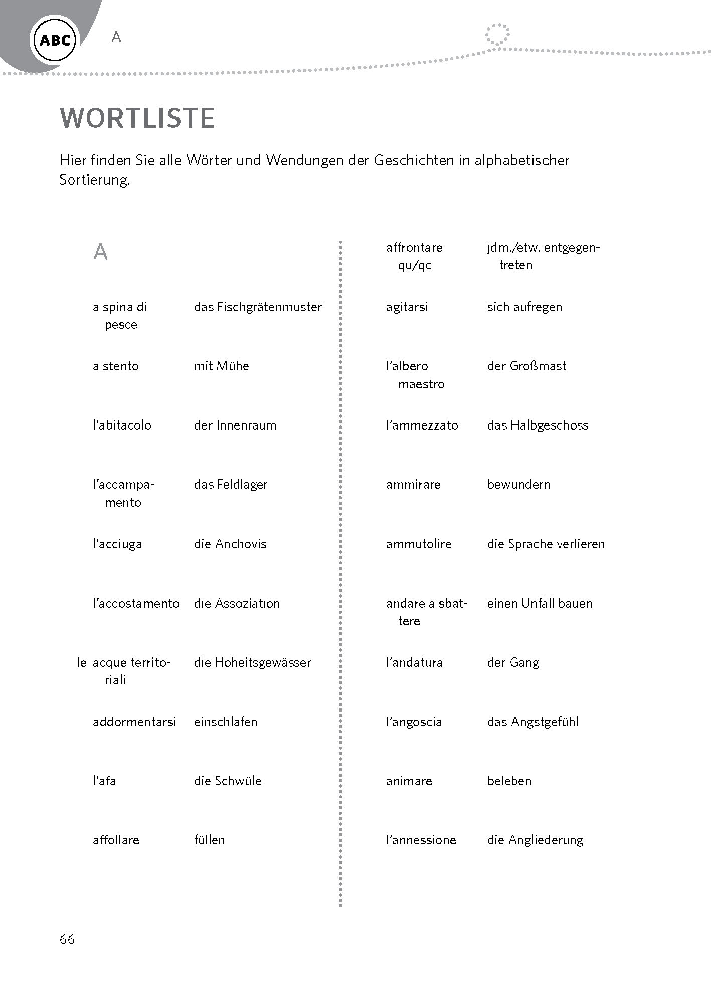 Ein zweispaltiges Glossar mit italienischen Wörtern und Wendungen, die mit A beginnen, und ihren deutschen Übersetzungen. Die Seitenzahl 66 befindet sich am unteren Rand.