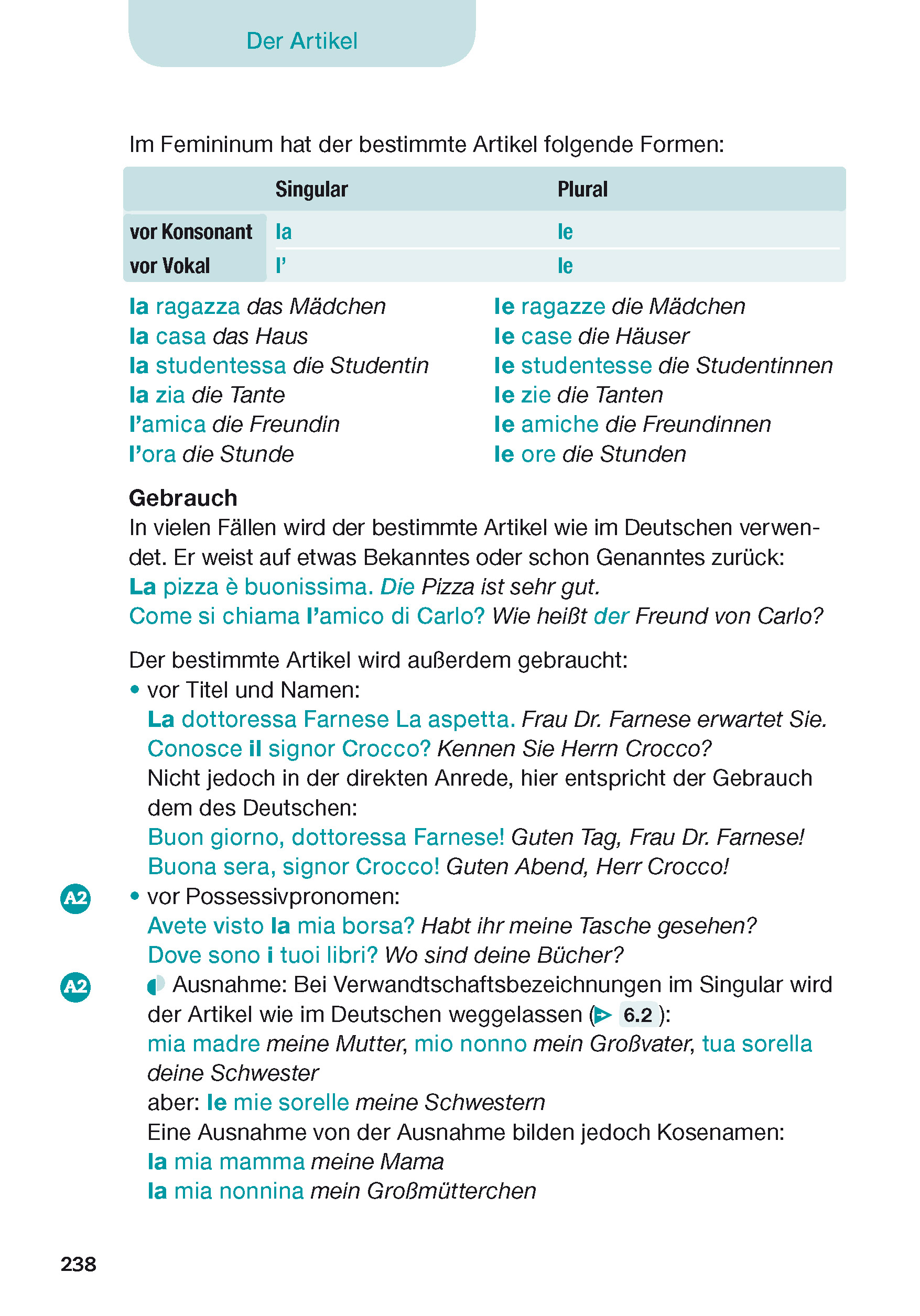 Langenscheidt Italienisch - alles drin Langenscheidt Italienisch - alles drin