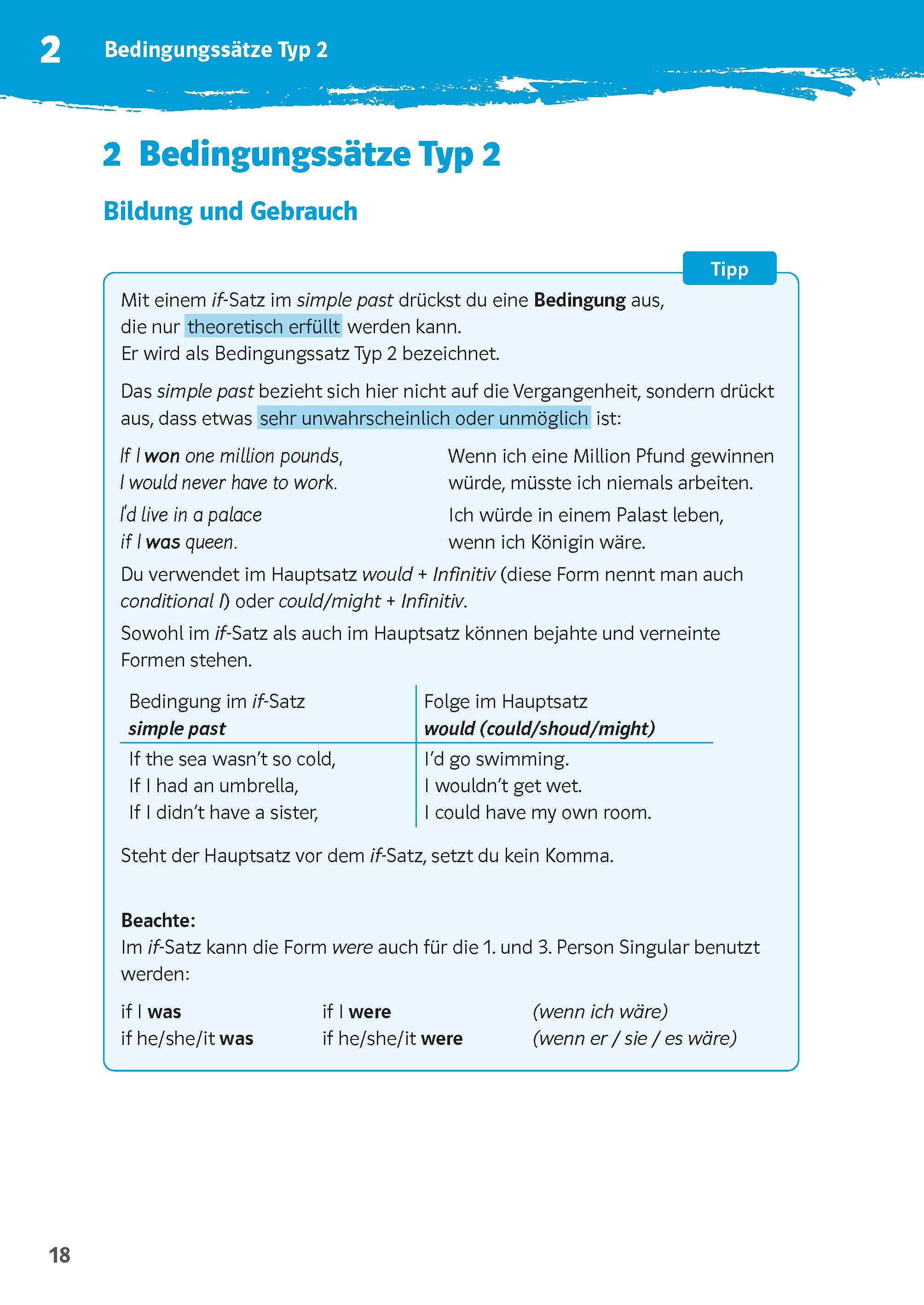Klett 10-Minuten-Training Englisch Grammatik If-Clauses 6.-8. Klasse Klett 10-Minuten-Training Englisch Grammatik If-Clauses 6.-8. Klasse