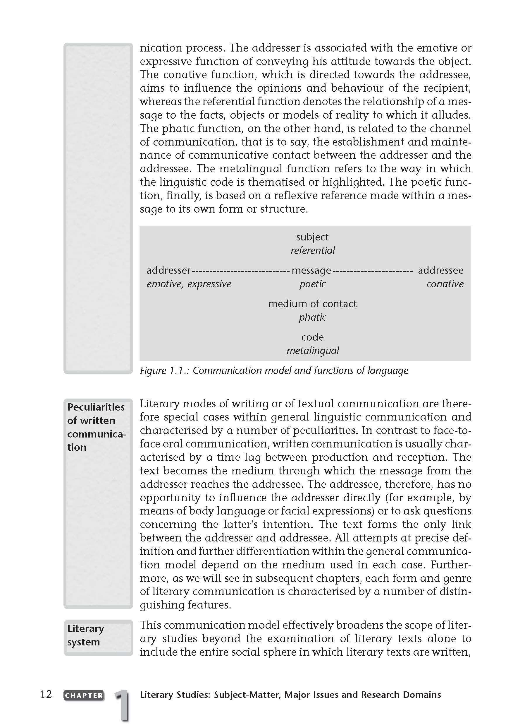 Auf einer Seite des Lehrbuchs werden die Funktionen der Sprache anhand eines beschrifteten Diagramms erörtert, das Jakobsons Kommunikationsmodell veranschaulicht, und es gibt eine Seitenleiste zu den Besonderheiten der schriftlichen Kommunikation.