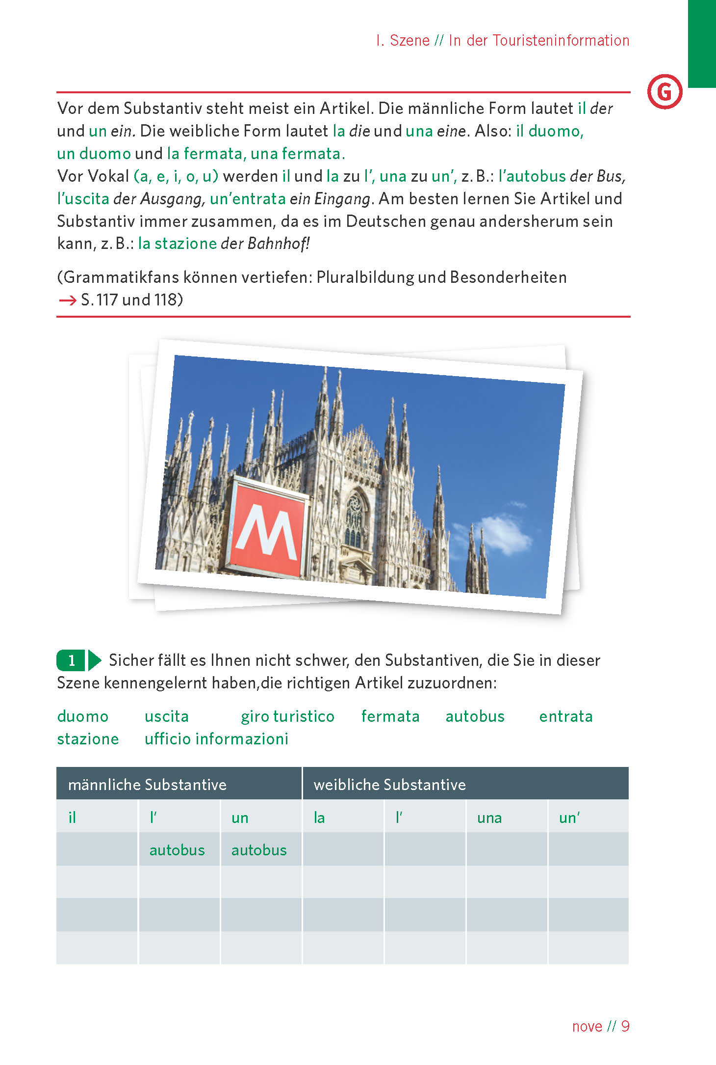 Langenscheidt Endlich Urlaub! Italienisch