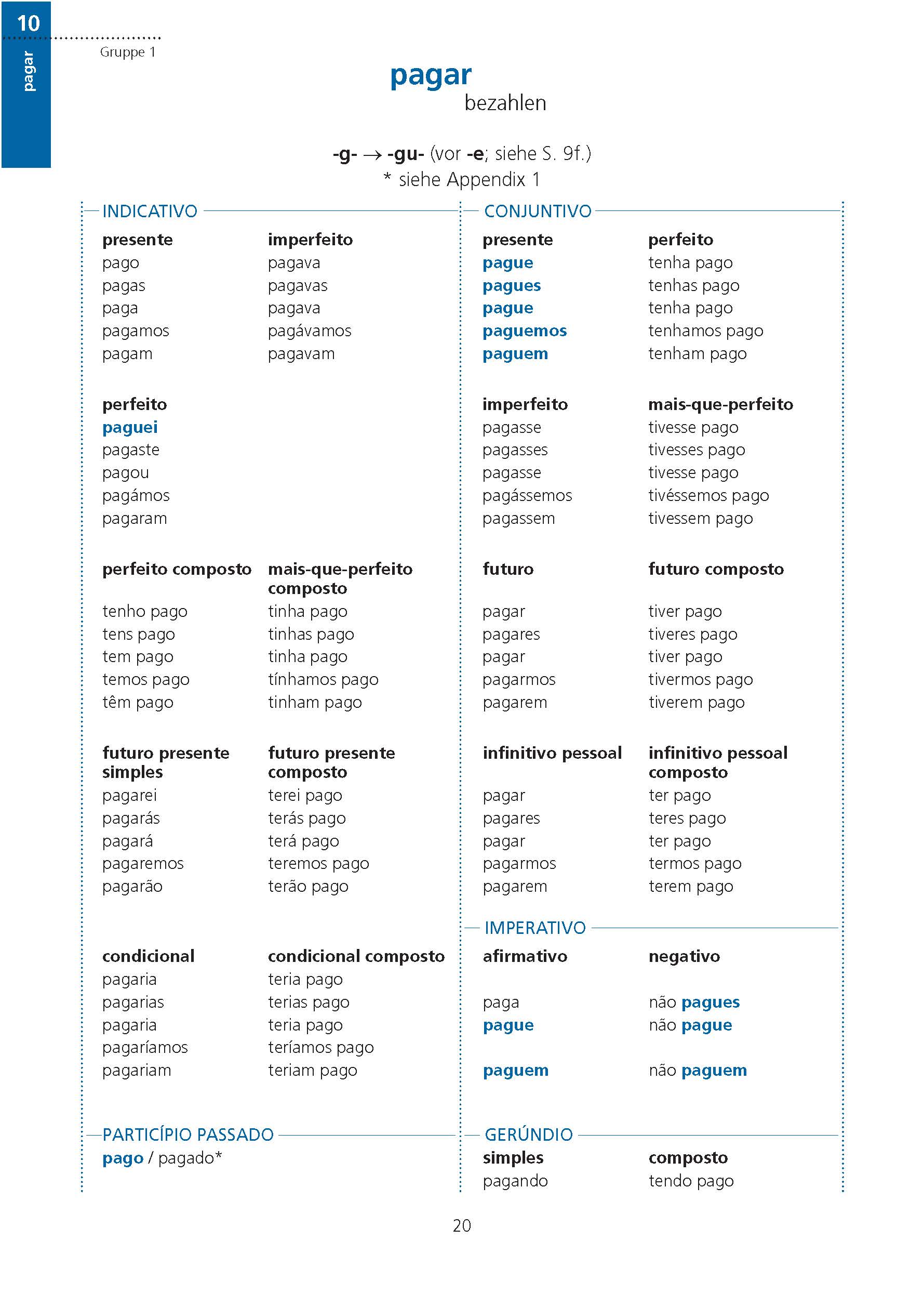 PONS Verbtabellen Portugiesisch