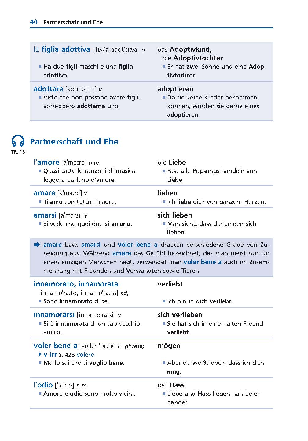 Langenscheidt Grund- und Aufbauwortschatz Italienisch
